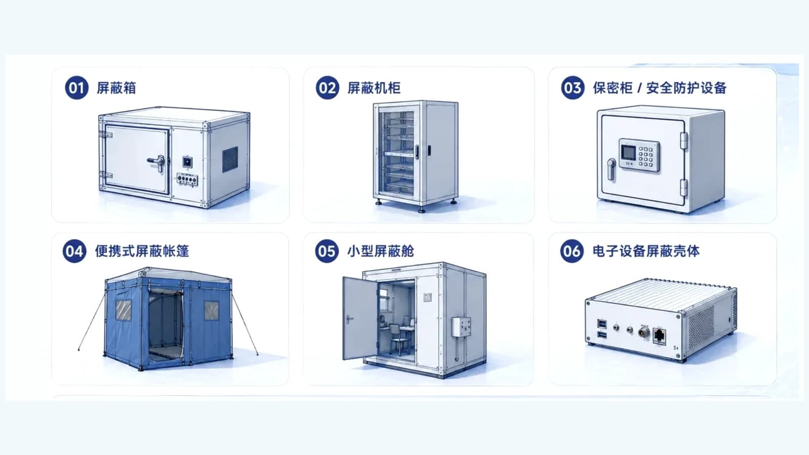 屏蔽效能典型被测对象